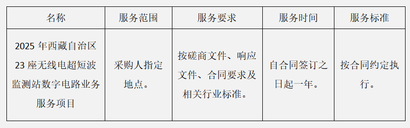 项目png.png